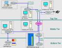 database image