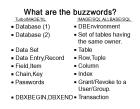Buzzwords image